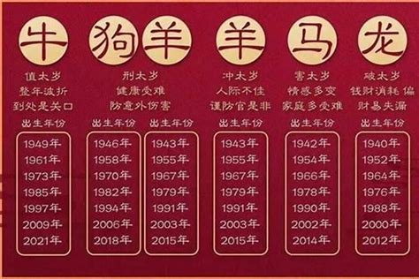 1959属什么|1959年属什么生肖属相